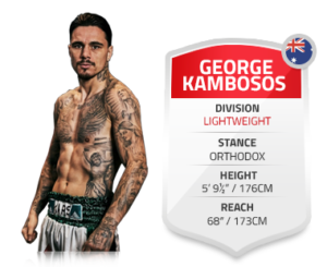 George Kamobosos New Lightweighr Champion Nov 2021